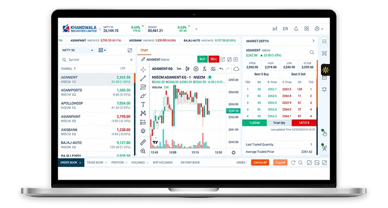 KSL EazyTrade Browser showing live trading dashboard and charts