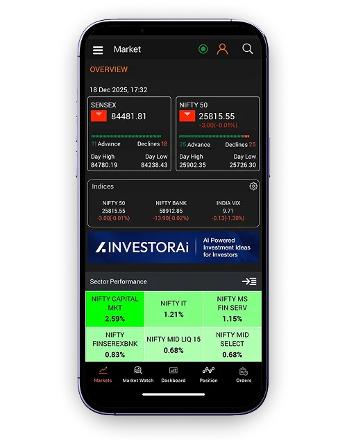 KSL EazyTrade mobile app screens showing trading dashboard and watchlist