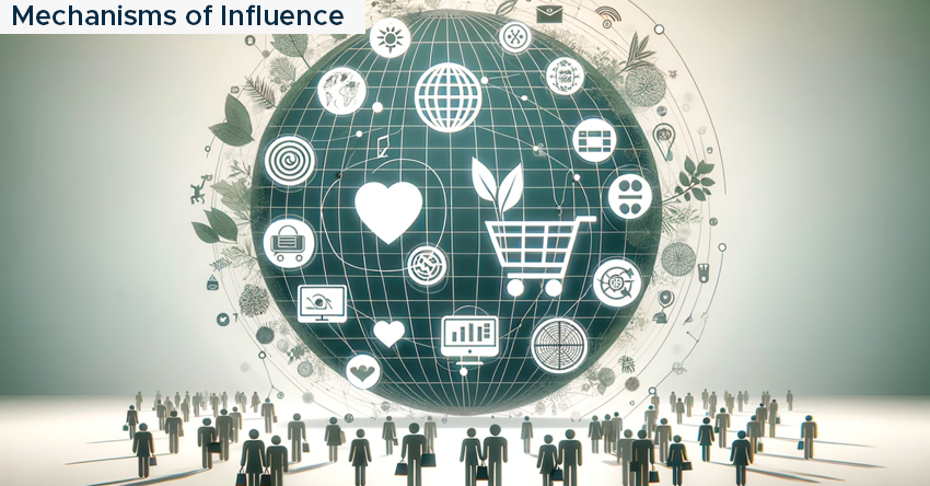 Global Influence